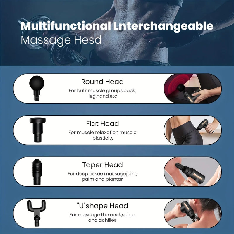 Portable Fascial Massage Gun