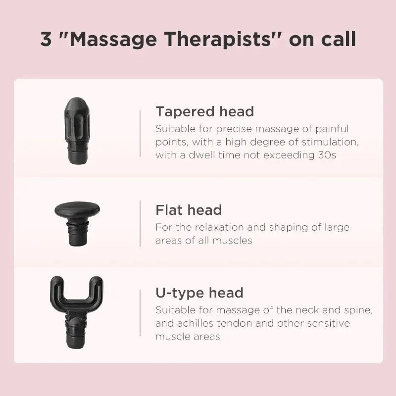 Mini Massage Gun