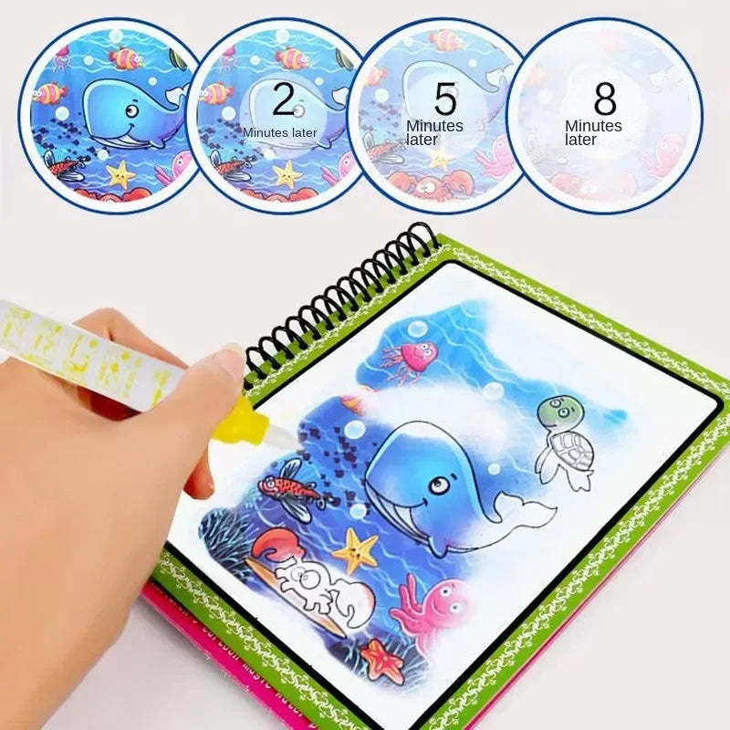 Magic Water Drawing Book Kids Painting Drawing Toys Reusable Coloring Book Early Education Toys for Toddlers 2-4 Girls Boys Gift