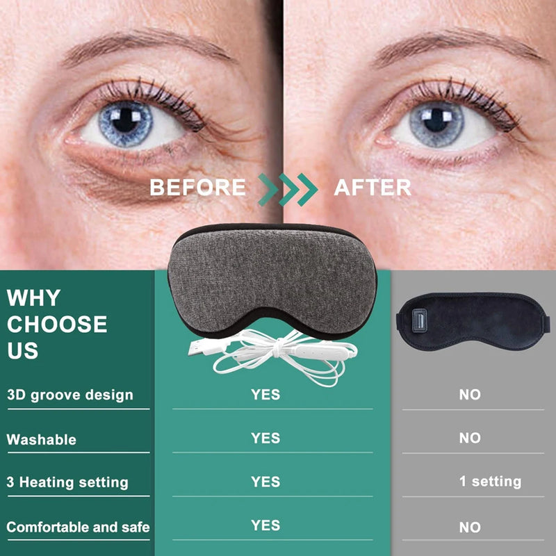 Reusable USB Electric Heated Eyes Mask